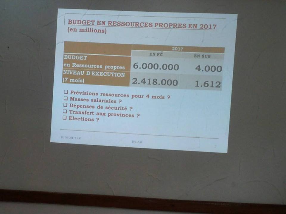 RDC : Budget 2017, l’Etat ne saura mobiliser 4 milliards USD en ressources propres (Adolphe Muzito)
