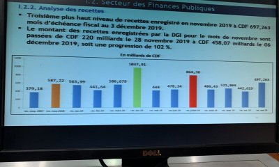 RDC : les chiffres de la situation économico-financière à fin novembre 2019 1